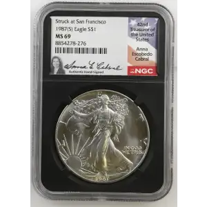 1987(S) Struck at SF Mint (2)