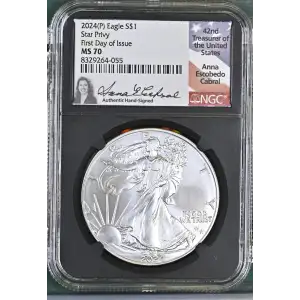 2024(P) Star Privy First Day of Issue (2)